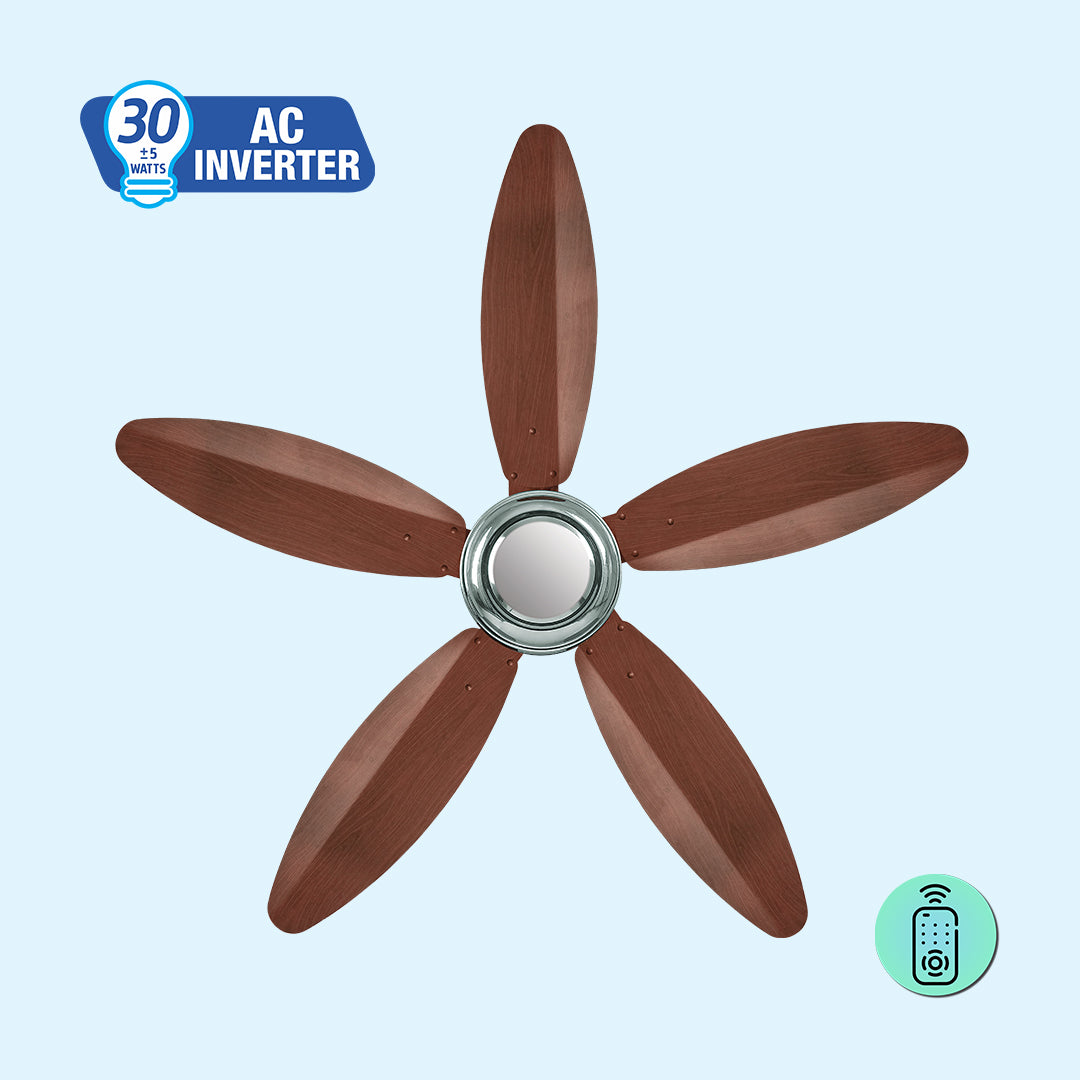 Decent Plus AC Inverter Fan