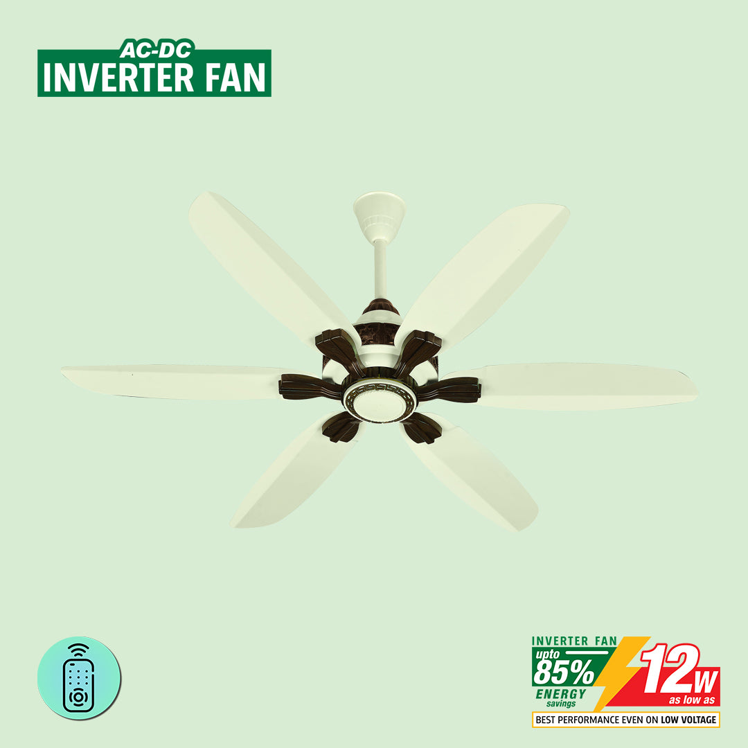 IMPERIAL AC/DC INVERTER FAN